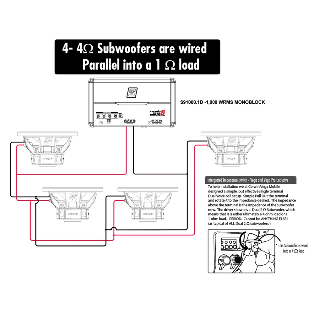 Wiring Diagrams